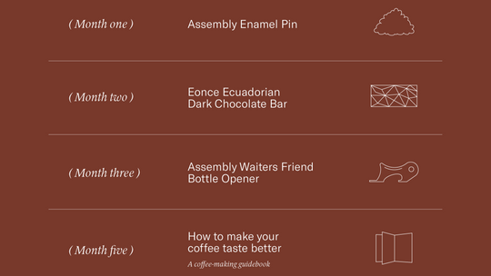 The flavour index — coffee subscription