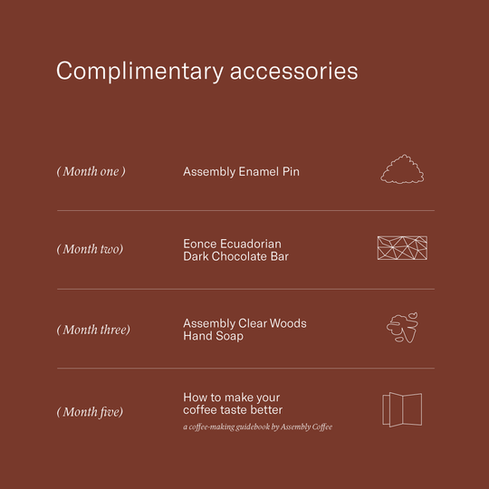 The flavour index — coffee subscription — Gift