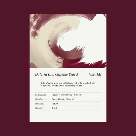 Brazil — Daterra Low Caff (Year 3) Taste Card