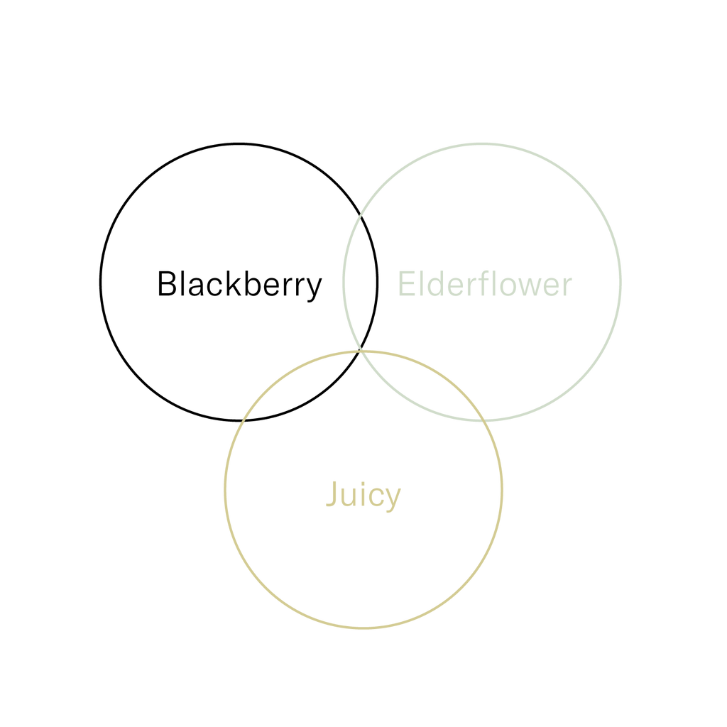 Burundi — Izuba Mugoyi Natural