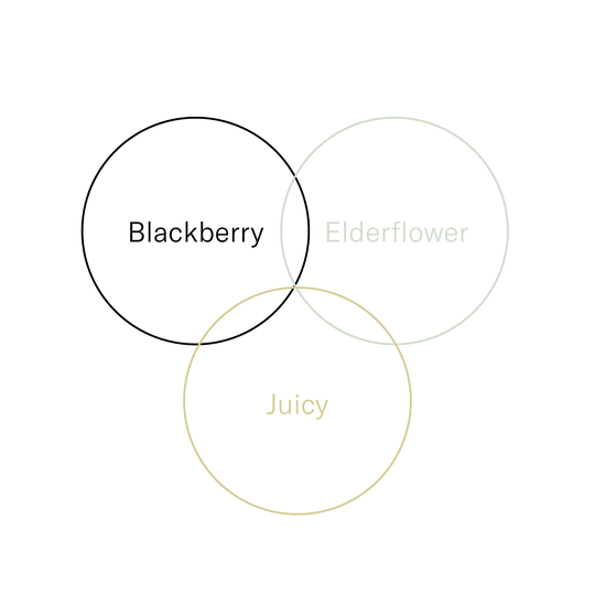 Burundi — Izuba Mugoyi Natural