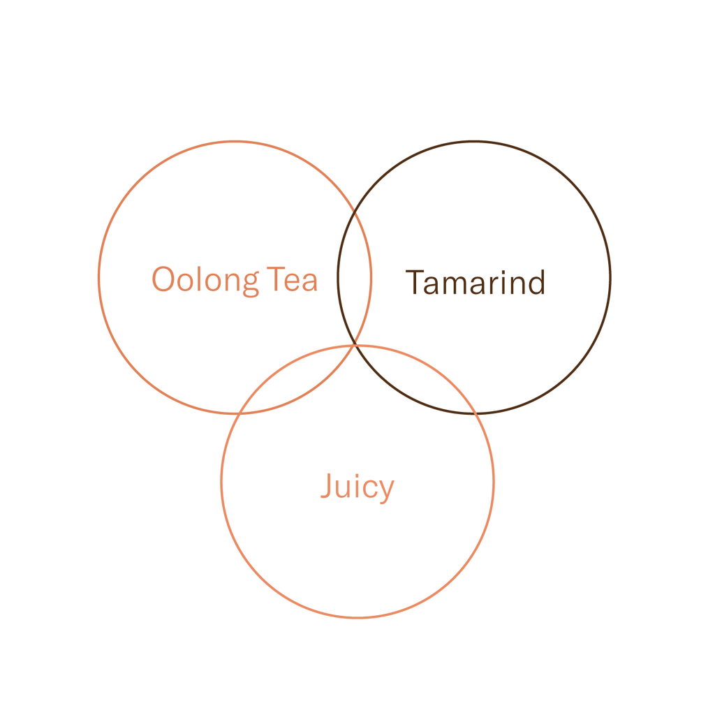 Colombia – Hachi Kibō Geisha Low-Caf