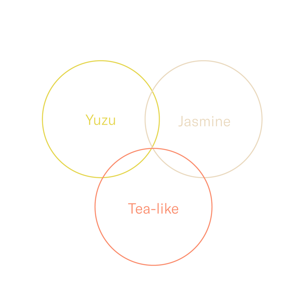 Colombia – Hachi Saikō Geisha