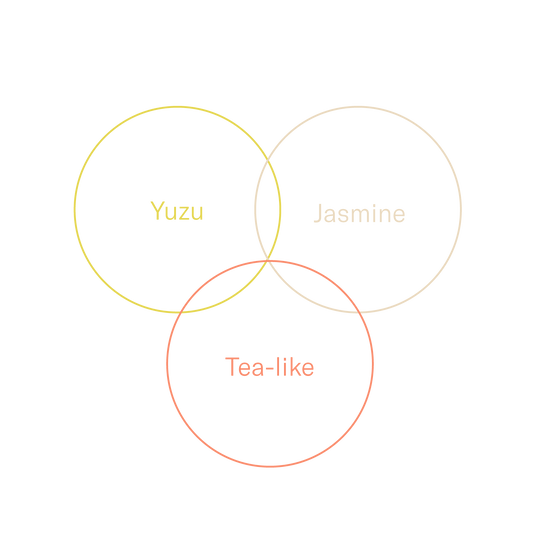 Colombia – Hachi Saikō Geisha