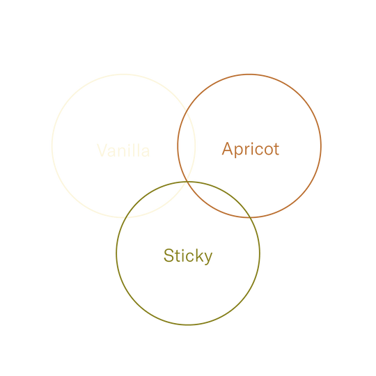 Colombia — Linarco Rodriguez Pink Bourbon