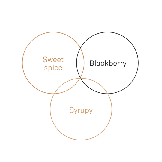 Assembly House Espresso