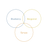 Load image into Gallery viewer, Ethiopia — Duwancho