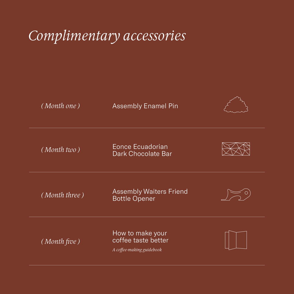 The flavour index — coffee subscription