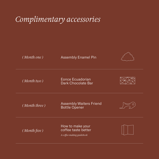 The flavour index — coffee subscription