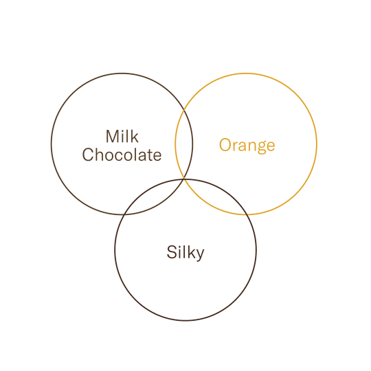 Assembly House Espresso