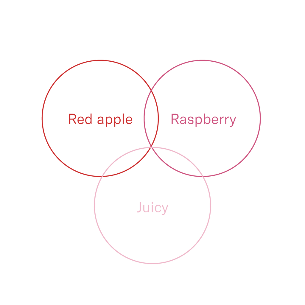 Peru — Fidel Huancas