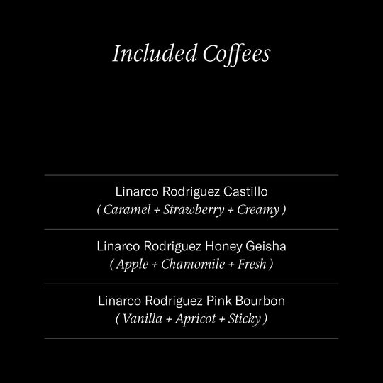 The Linarco Rodriguez Collection